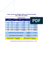 VALOR SUBSIDIO FAMILIAR DE VIVIENDA 2010 (Dec 2190 Dec 5053) 515.000