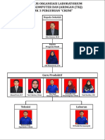 Struktur Organisasi Laboratorium (TKJ)