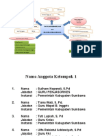 Tugas Kelompok 1 PDF