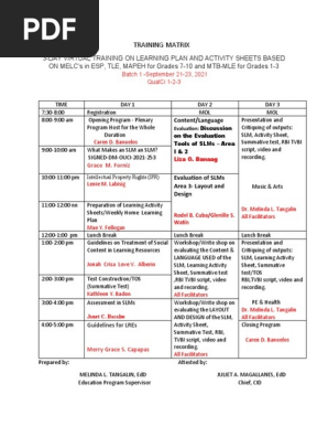 Training Matrix  PDF  Cognition