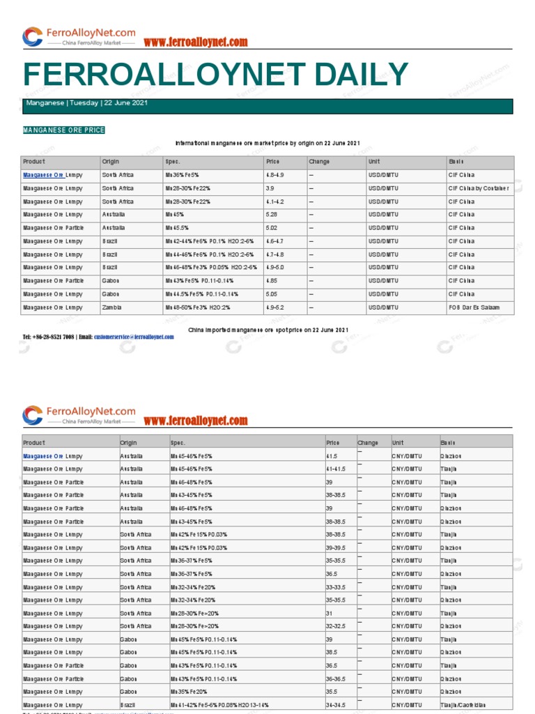 Manganese Daily Report On 22 June, 2021 PDF Economies