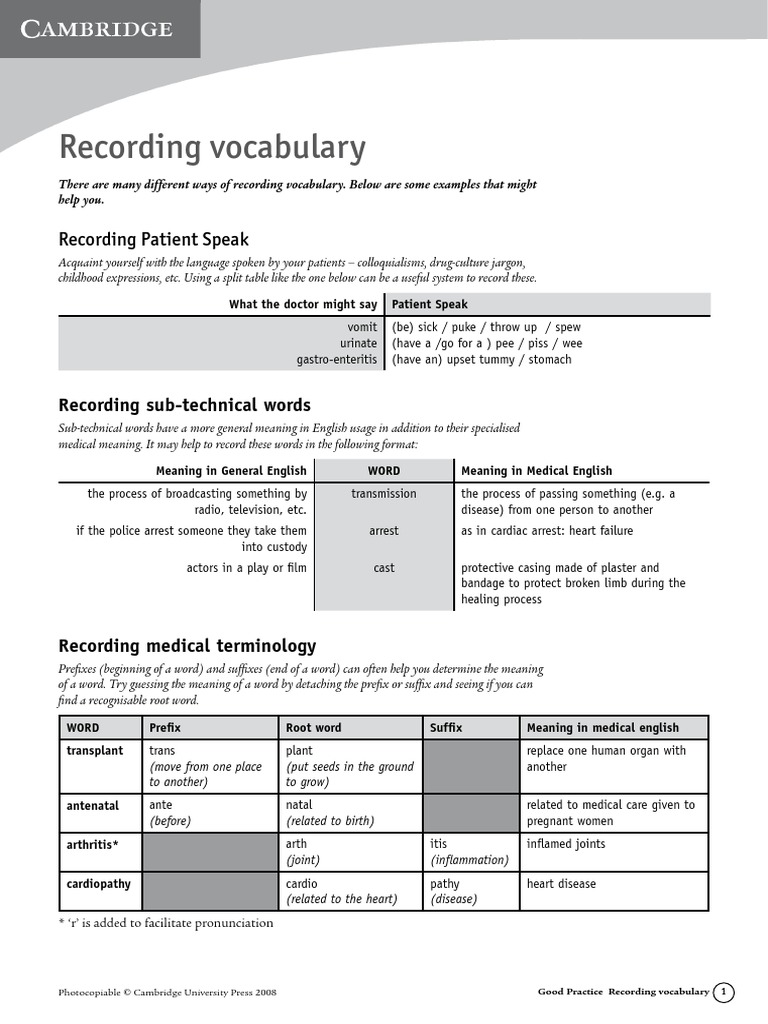 Good Practice Upper Intermediate Ideas For Recording Vocabulary PDF English Language Word