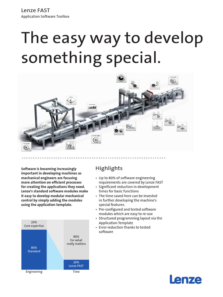 The Easy Way To Develop Something Special.: Lenze FAST | PDF ...