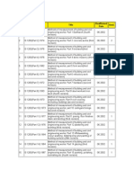 List of Is Codes For Measurement