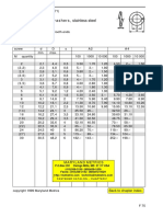 DIN 00127 Etc Maryland Metrics