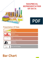 Graphical Representation of Data
