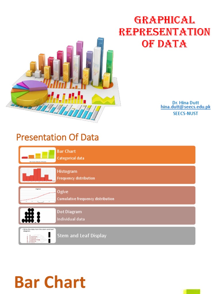Graphical Representation of Data | Descargar gratis PDF | Histogram | Chart