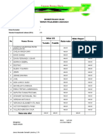 Rekapitulasi Nilai Kelas Vi Dan Ix