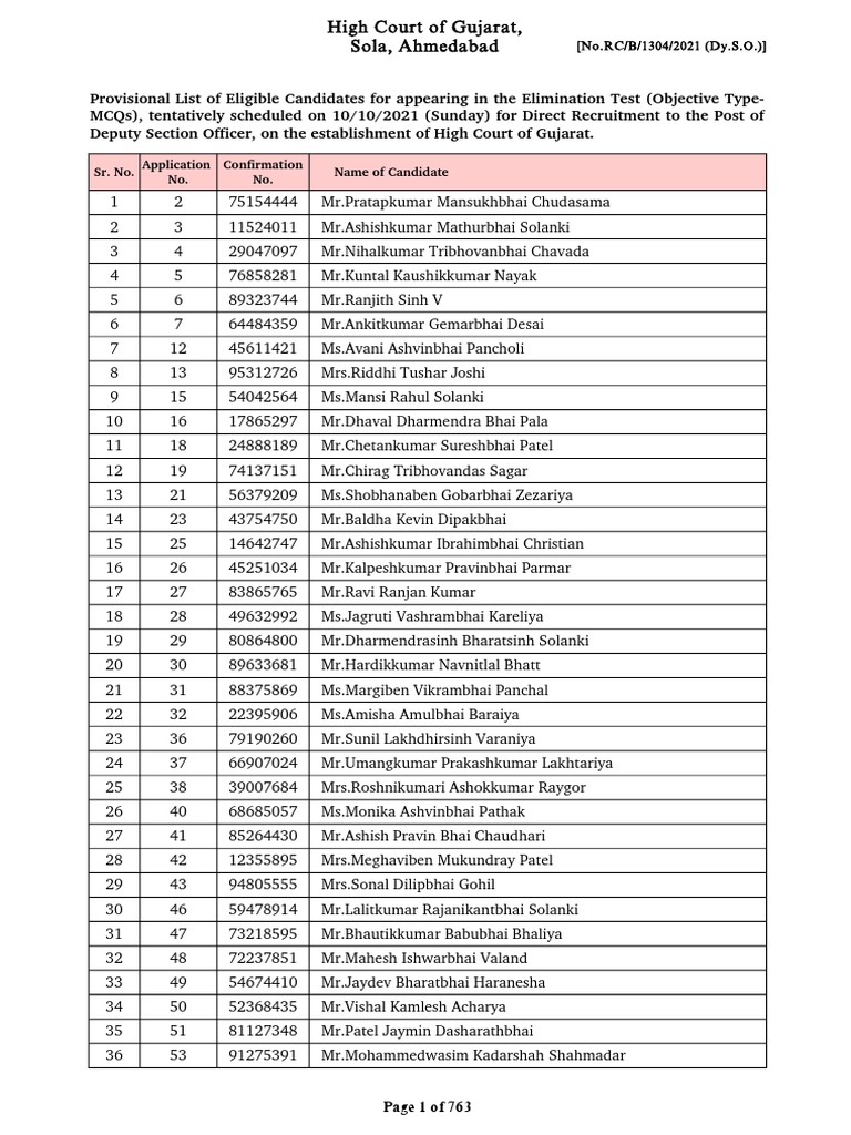 Deputy Section Officer PDF Gujarat