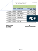 English Stenographer Grade-II