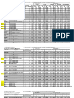 FAS PACK PRICE LIST (Effective August 24, 2021) Item Code