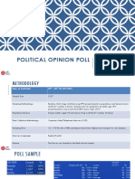 Political Opinion Poll -July 2021