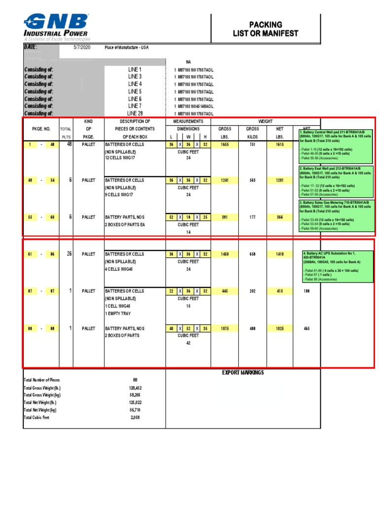 Packing List or Manifest Line 1 Line 3 Line 4 Line 5 Line 6 Line 7