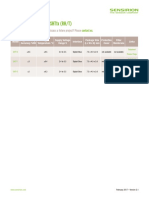 Digital Humidity Sensor SHT1x (RH/T) : Do You Have Any Questions or Want To Discuss A Future Project? Please