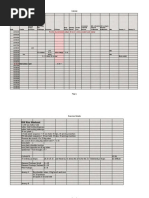 Master Exercise Register