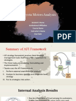 Toyota Motors Analysis: Student's Name Institutional Affiliation Course Name Instructor's Name Due Date