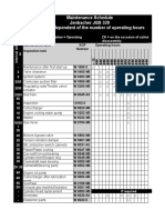 Maint Inst GEJ320 PDF 25