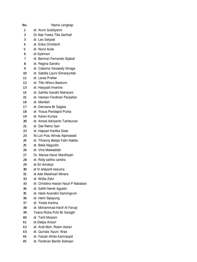List of Doctors and Their Names | PDF