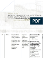 DLB1-w1-Pengantar Akustika+Konteks Site