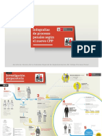 Infografias Final PDF