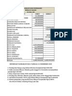 Soal Perusahaan Jasa Indragiri