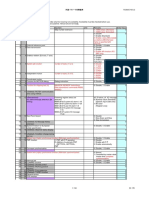 YASNAC-NX Common Parameter Initial Value Table