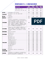 2021 醫療健檢