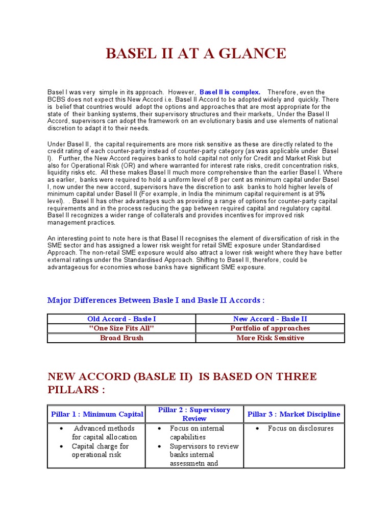 Overview of Basel II Framework | PDF | Basel Ii | Operational Risk
