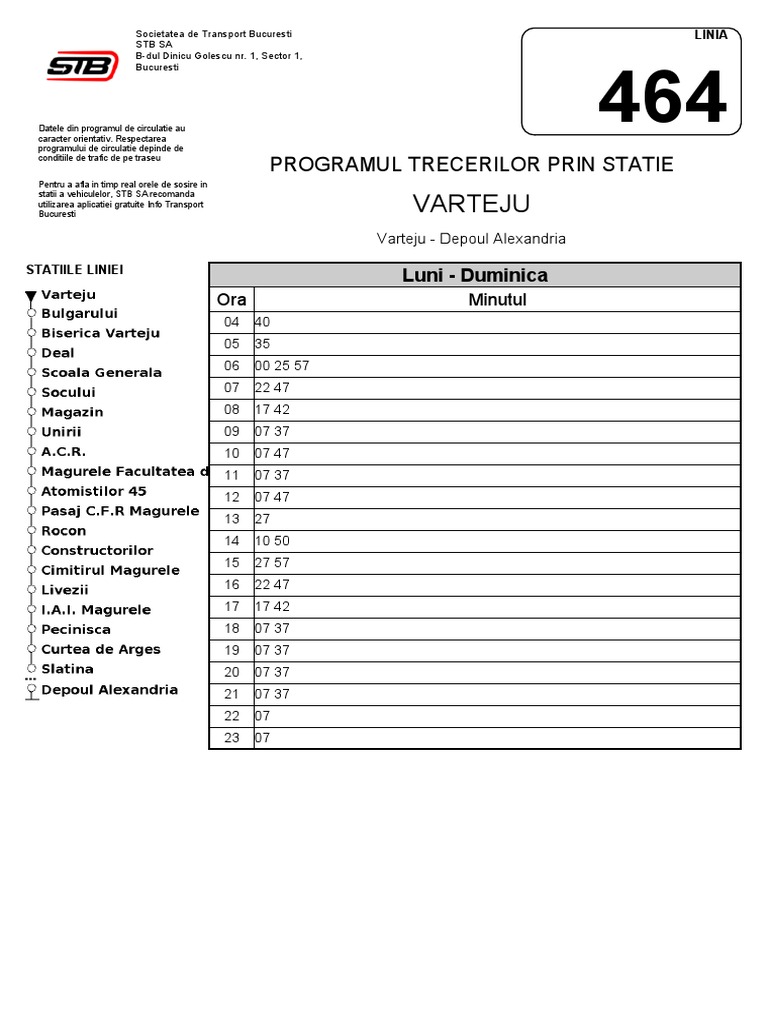 464 Retur | PDF