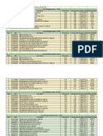 Fund Performance 31 Aug 21