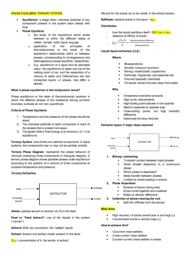 Ternary Diagram for Liquid Extraction | PDF | Phase (Matter) | Solution
