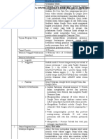 Divisi Contet Writing - Format Proker - AELC