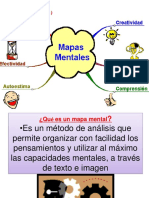 Mapa Mental