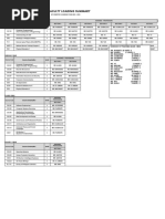 BSCS Class Schedule 1st Sem 2021 2022 - Rev1