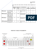 Home Activity (Blank Periodic Table) Pe #17