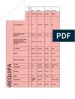 Plazas Remuneradas Serums 2020-i y 2020-II