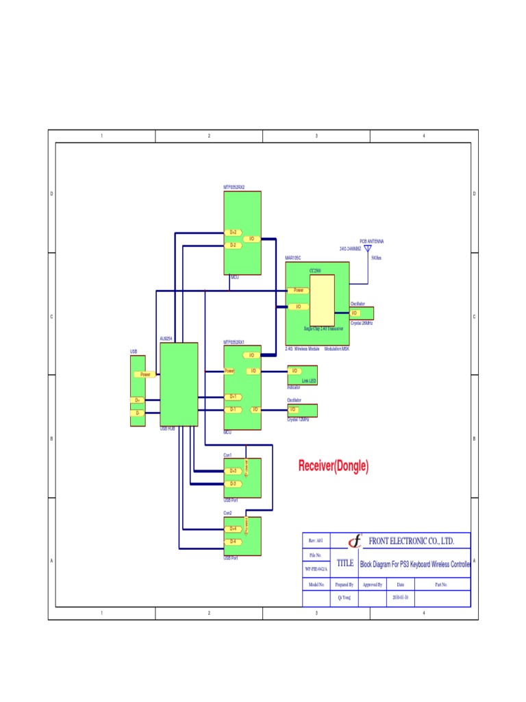 Block Diagram 1390295 | PDF | Computer Engineering | Computer Networking