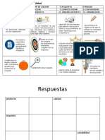 CONCEPTOS CALIDAD Respuestas Parcial