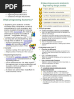 Basics of Engineering Economics