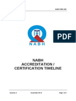 Nabh Accreditation / Certification Timeline