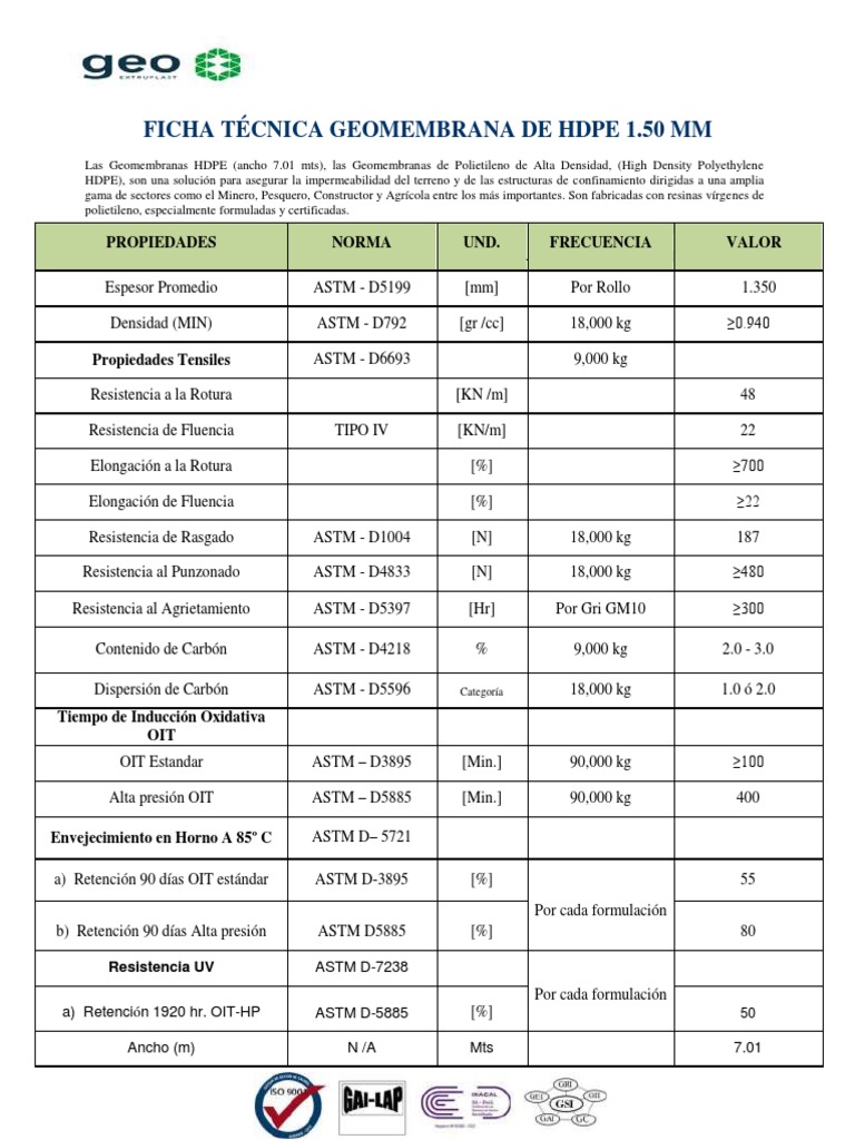 Ficha Técnica Geomembrana HDPE 1.5 mm | PDF | Materiales de ...