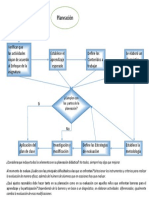 Diagrama de Flujo Evaluacion