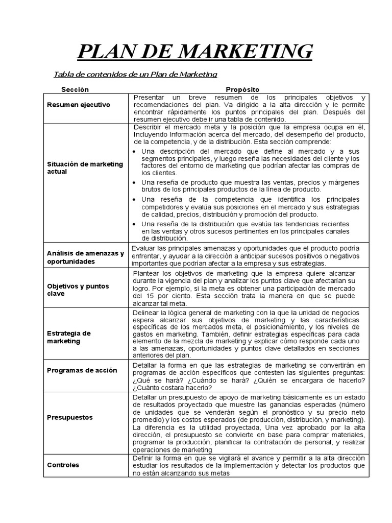 Plan de Marketing | PDF | Marketing | Presupuesto