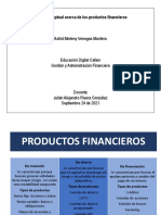Astrid Venegas Mapa Conceptual Acerca de Los Productos Financieros