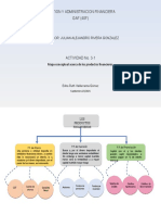 Mapa Conceptual Acerca de Los Productos Financieros