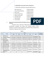 Tabel Proyeksi Anggaran Kota Surabaya Kelompok 7 Akp Kelas 01