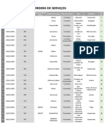 Relatório de Ordens de Serviço Veículos