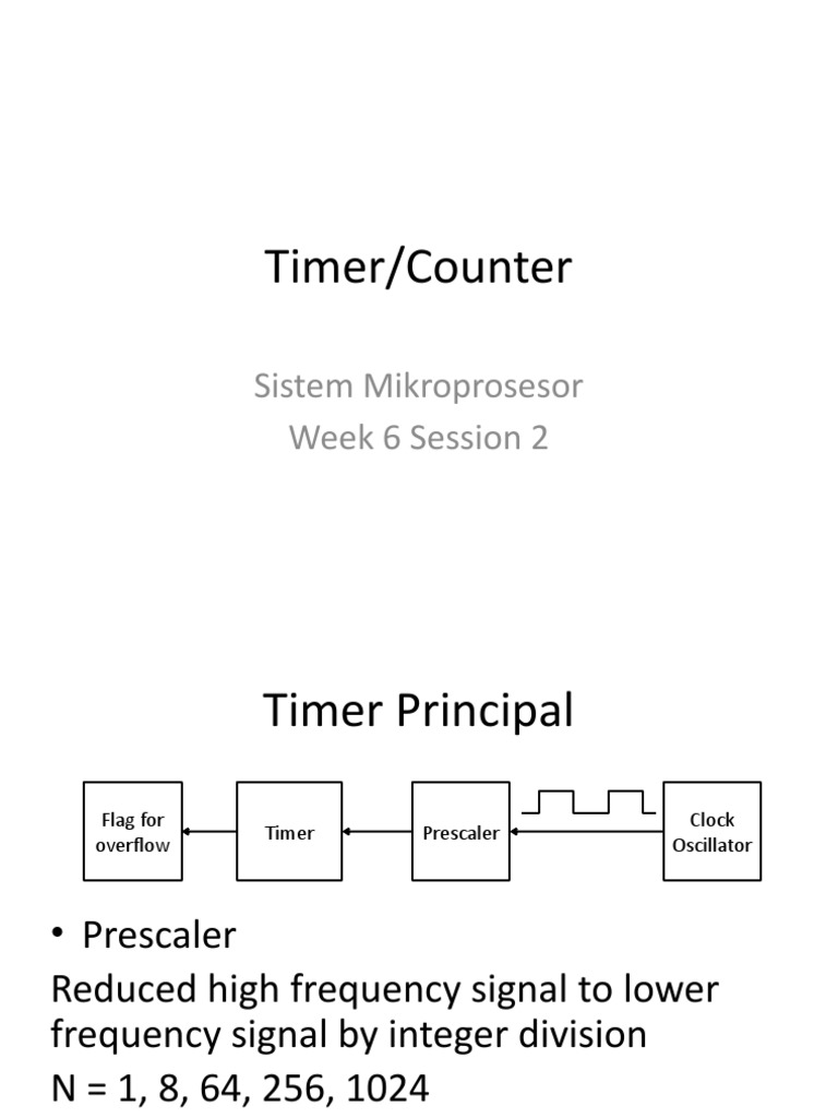 Atmega8535 Timer/Counter Overview | PDF | Input/Output | Timer