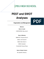 PEST and SWOT Analyses of the Philippine Transportation Industry