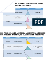 Clasificacion de Triangulos